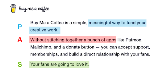 - digital marketing for growing businesses by honeypot marketing Stellar Copywriting Formulas: Problem, Agitate, Solution