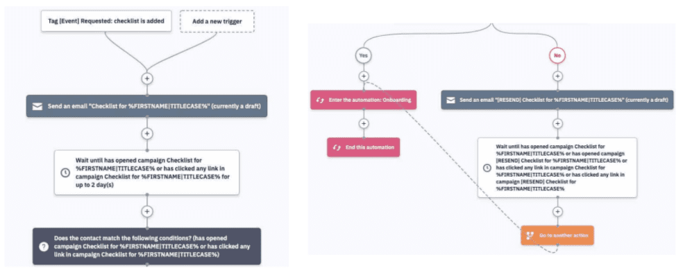 Lead Magnet Delivery Automation