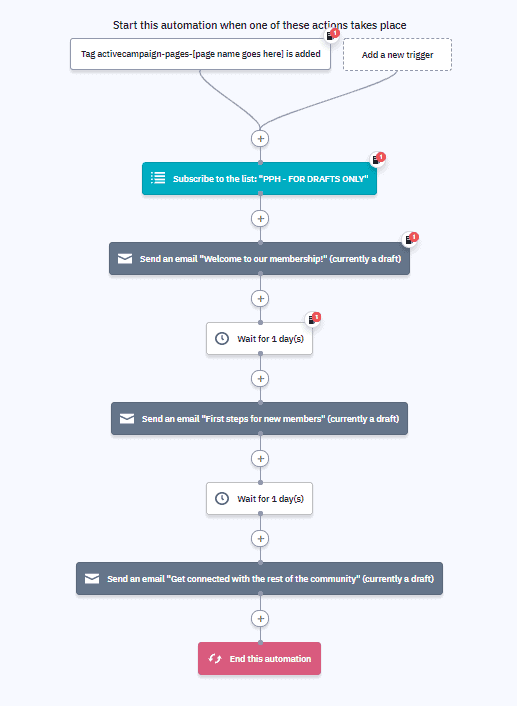 Pages - Membership Onboarding