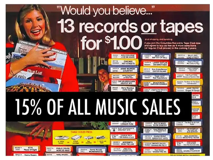 - marketing numérique pour les entreprises en croissance par honeypot marketing Entry Point Offer