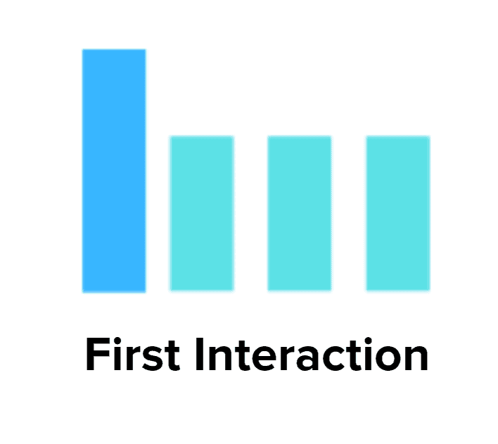 Attribution Model - First Interaction 