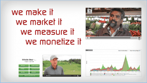 online video marketing strategy