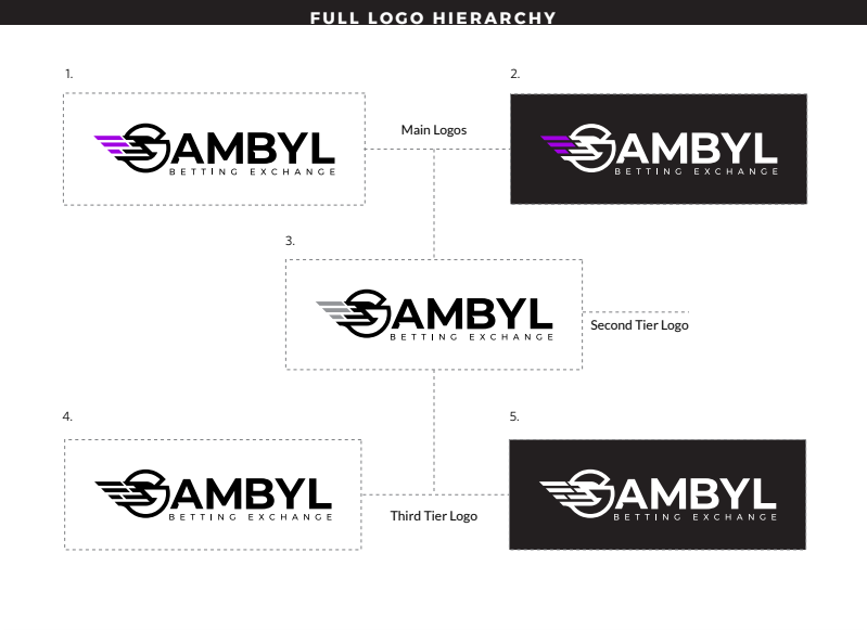 Online Gaming Brand Guidelines