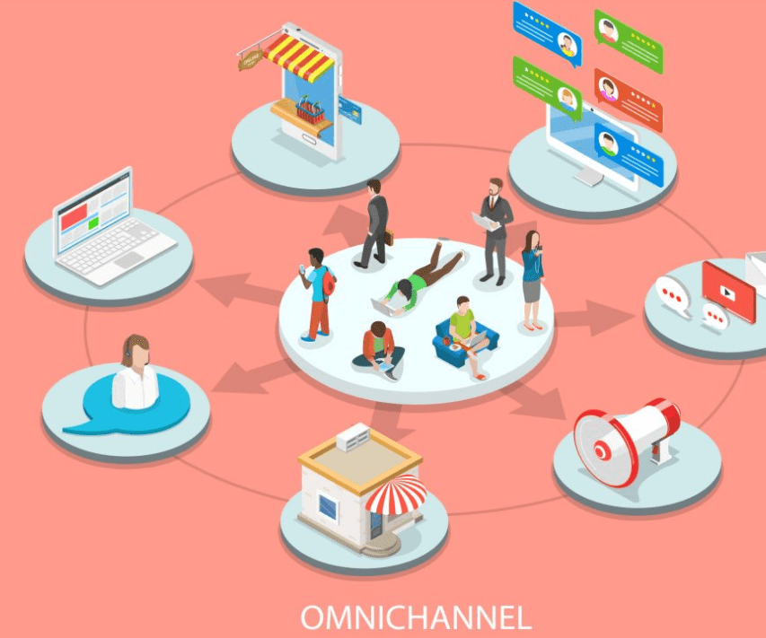 What is an Omnichannel Strategy?