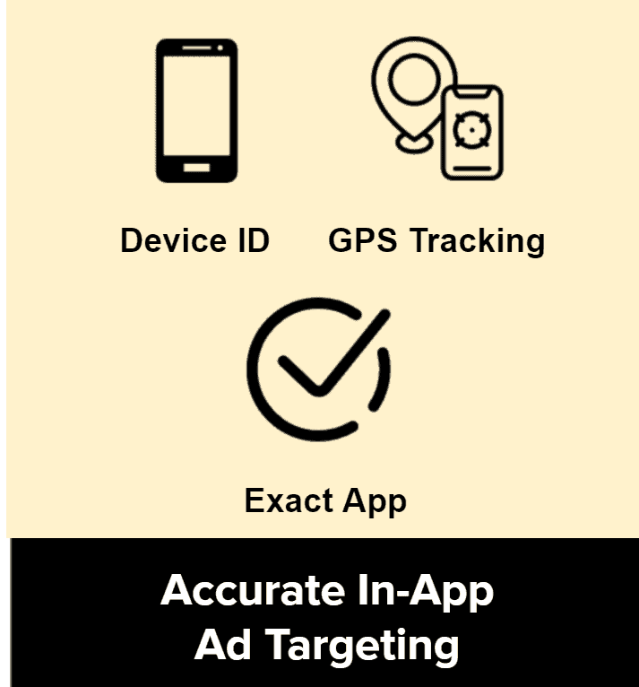 In-App Ad Targeting