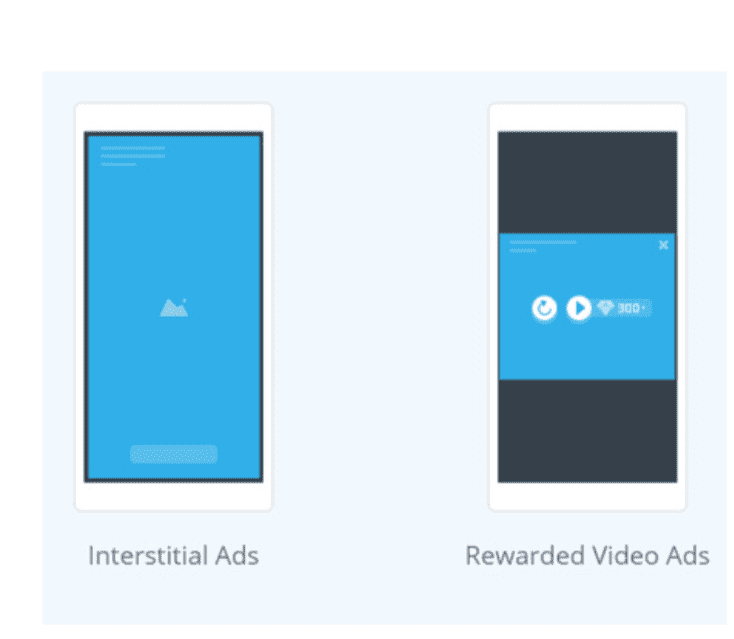 Measuring In-App Ad Viewability