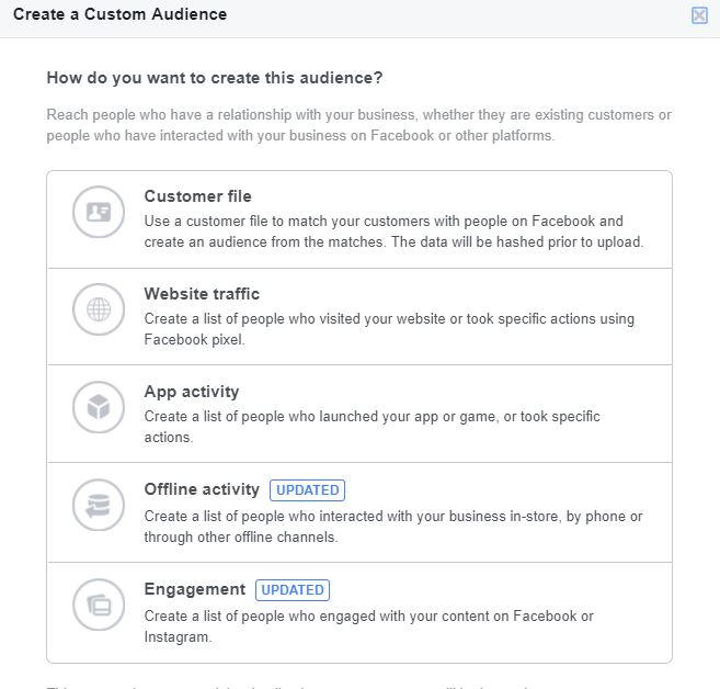 Options to create a Facebook custom audience, six in total.