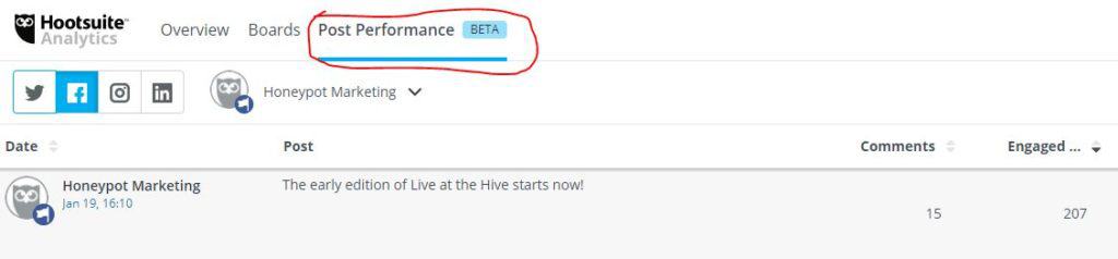 Hootsuite's Post Performance Beta screen for granular social media analytics