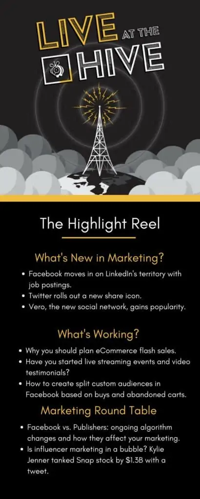 Episode 16 summary for Live at the Hive, the startup marketing podcast.