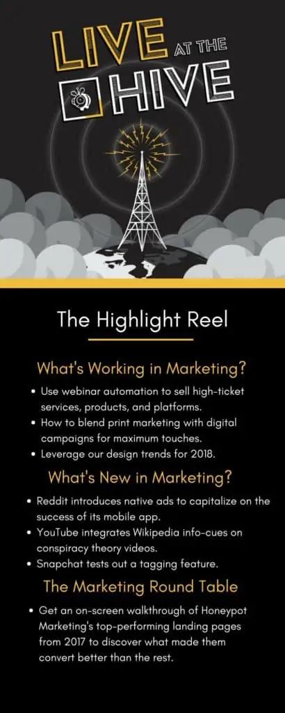 - digital marketing for growing businesses by honeypot marketing Live at the Hive Episode 18 Summary for startup marketers.