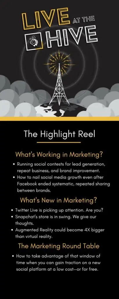 Startup marketing podcast summary Live at the Hive Episode 22.