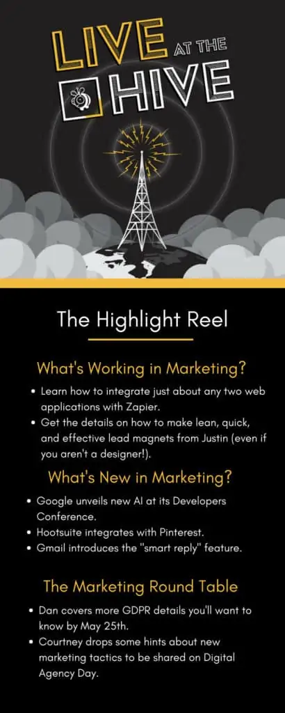 Startup marketing podcast live at the hive summary for episode 26.