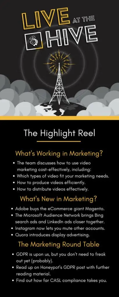 Episode 28 summary for Live at the Hive, the startup marketing podcast.