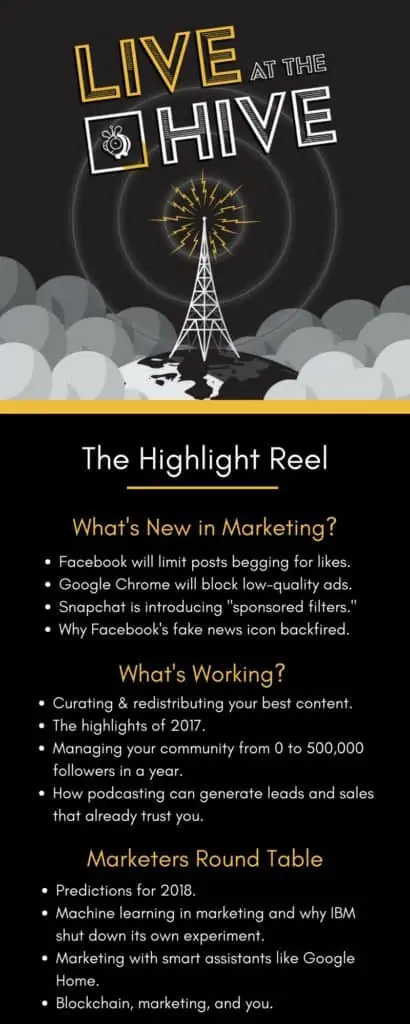 - digital marketing for growing businesses by honeypot marketing Marketing Startup Podcast Live at the Hive Episode 7 Waterloo