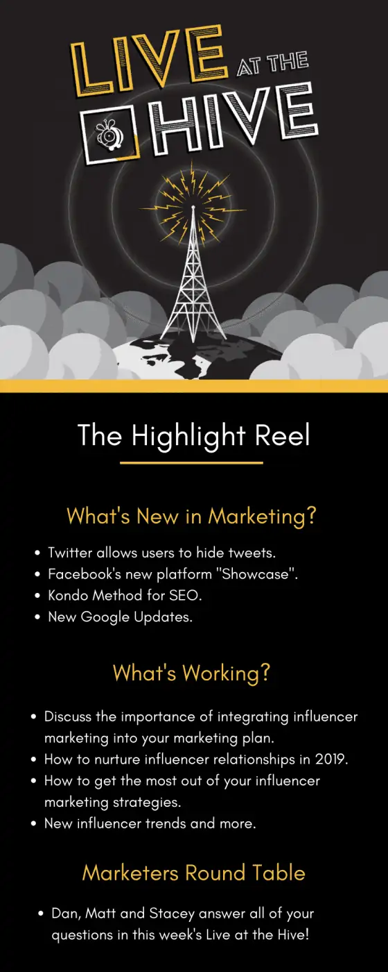 - digital marketing for growing businesses by honeypot marketing