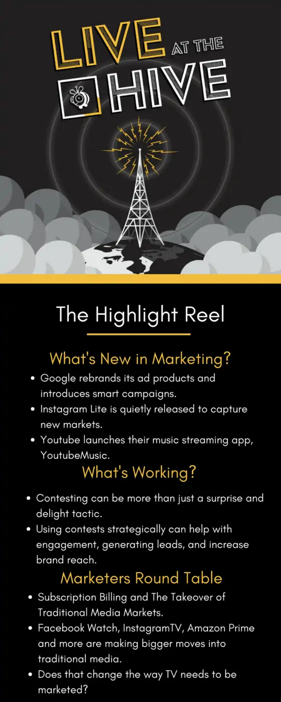 - digital marketing for growing businesses by honeypot marketing