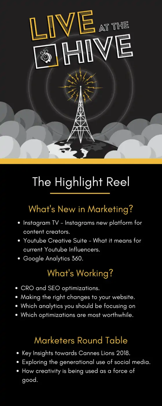 - digital marketing for growing businesses by honeypot marketing