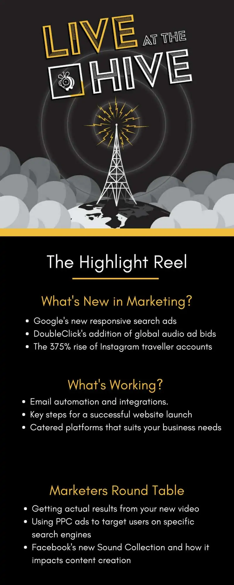 - digital marketing for growing businesses by honeypot marketing