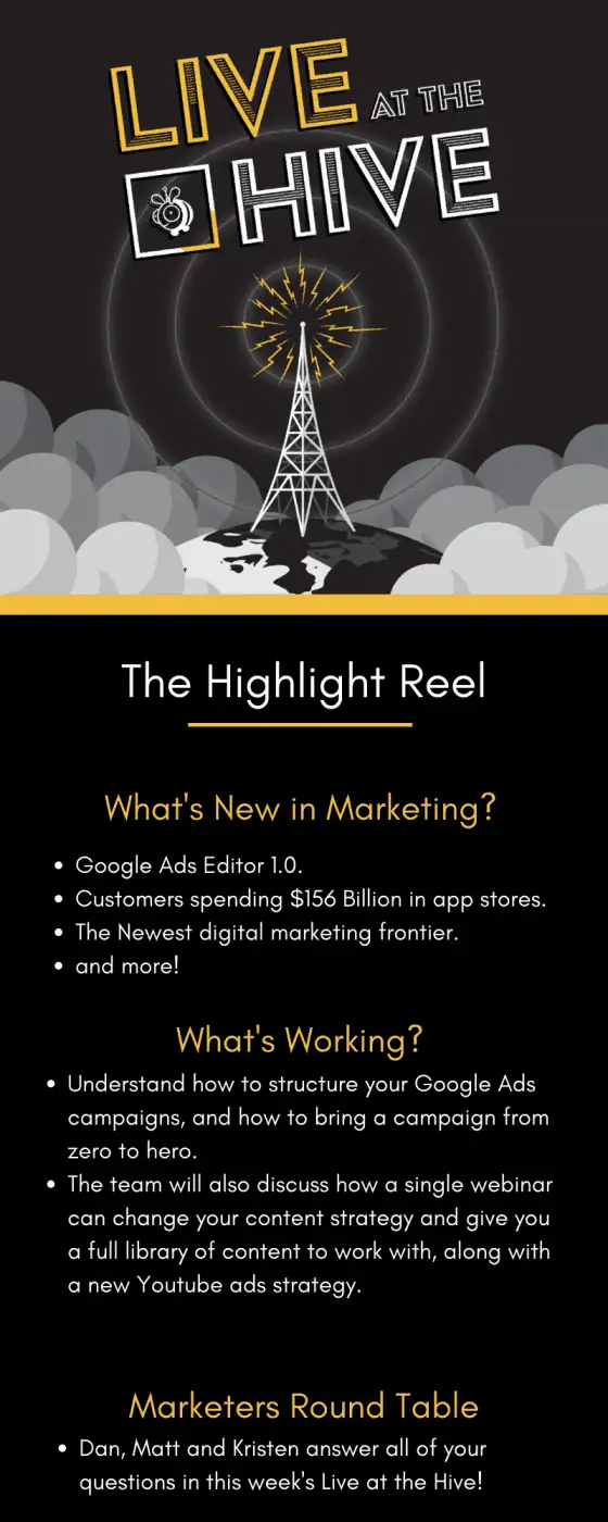 - digital marketing for growing businesses by honeypot marketing