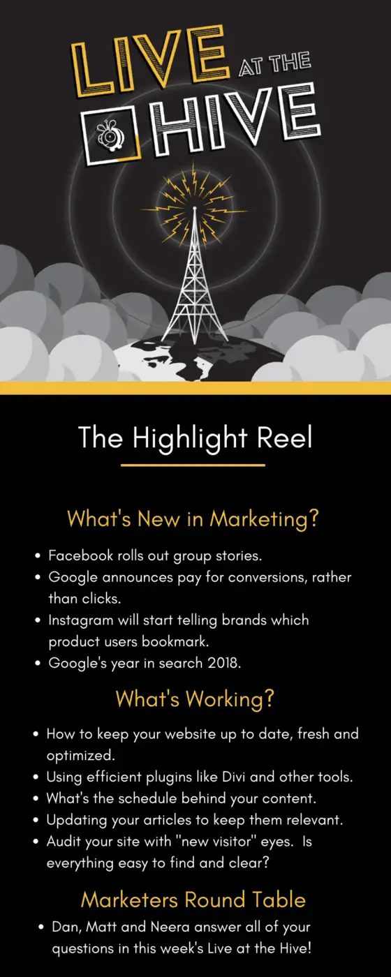 - digital marketing for growing businesses by honeypot marketing