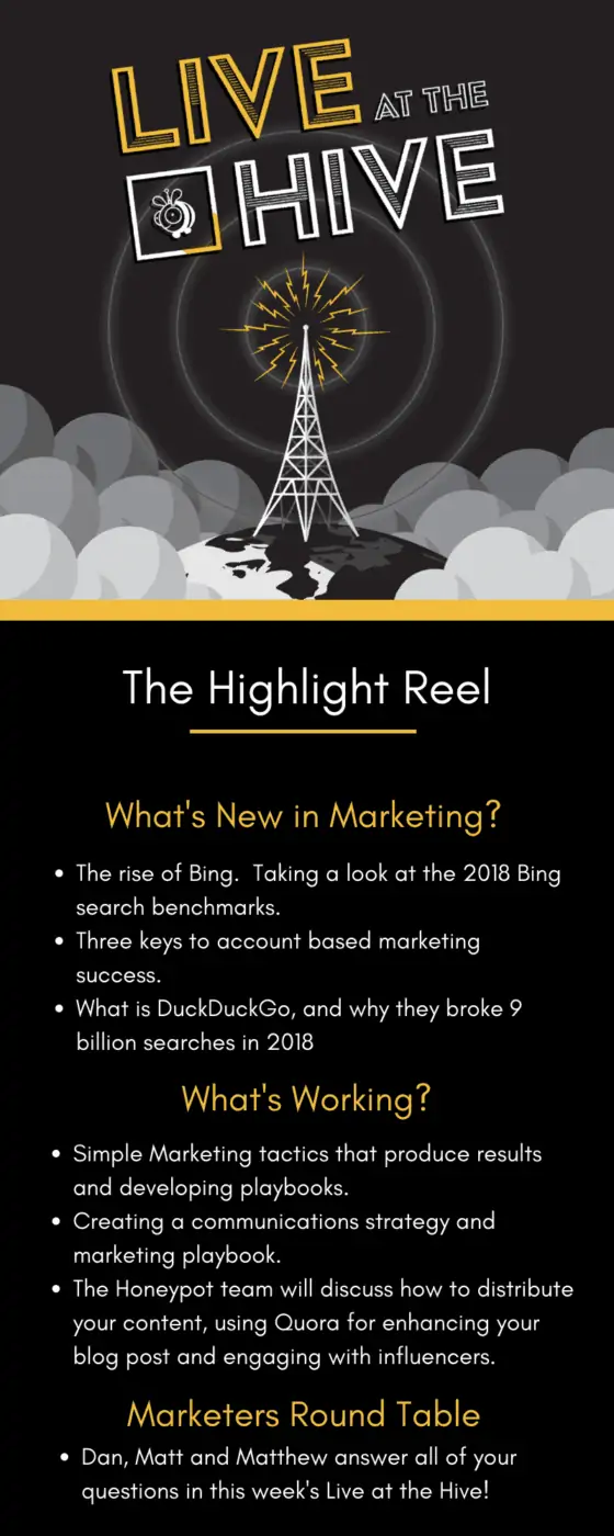 - digital marketing for growing businesses by honeypot marketing