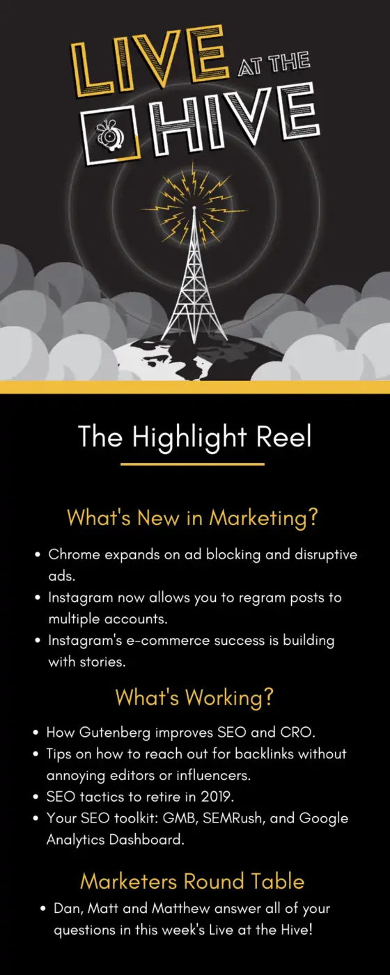 - digital marketing for growing businesses by honeypot marketing