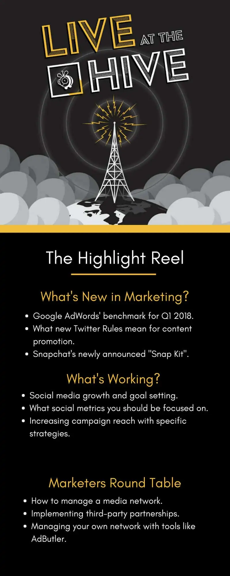 - digital marketing for growing businesses by honeypot marketing