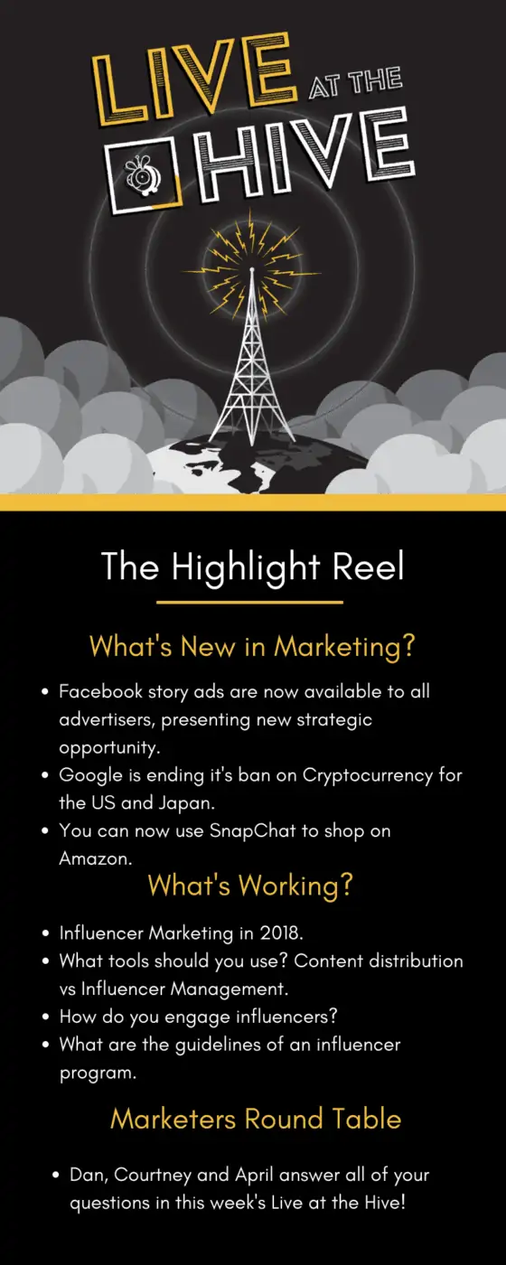 - digital marketing for growing businesses by honeypot marketing