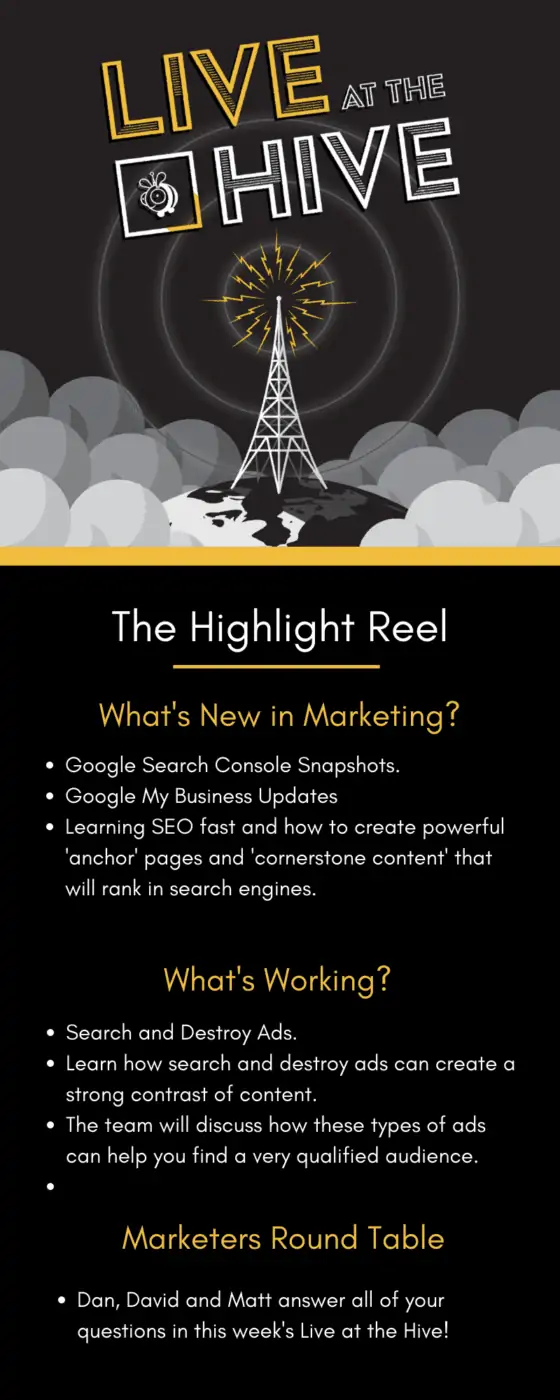 - digital marketing for growing businesses by honeypot marketing