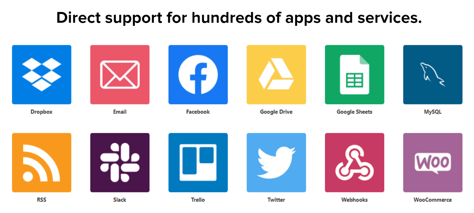 Image of app icons Integromat supports.
