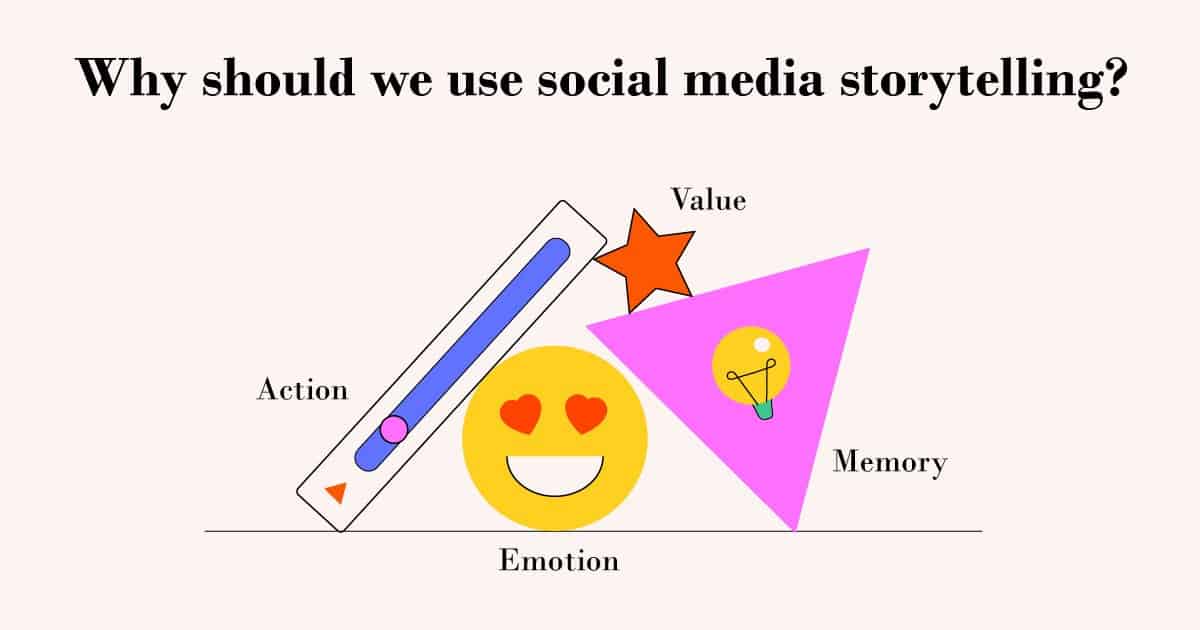 a graph depicting emoticons showing why we should use storytelling in social media