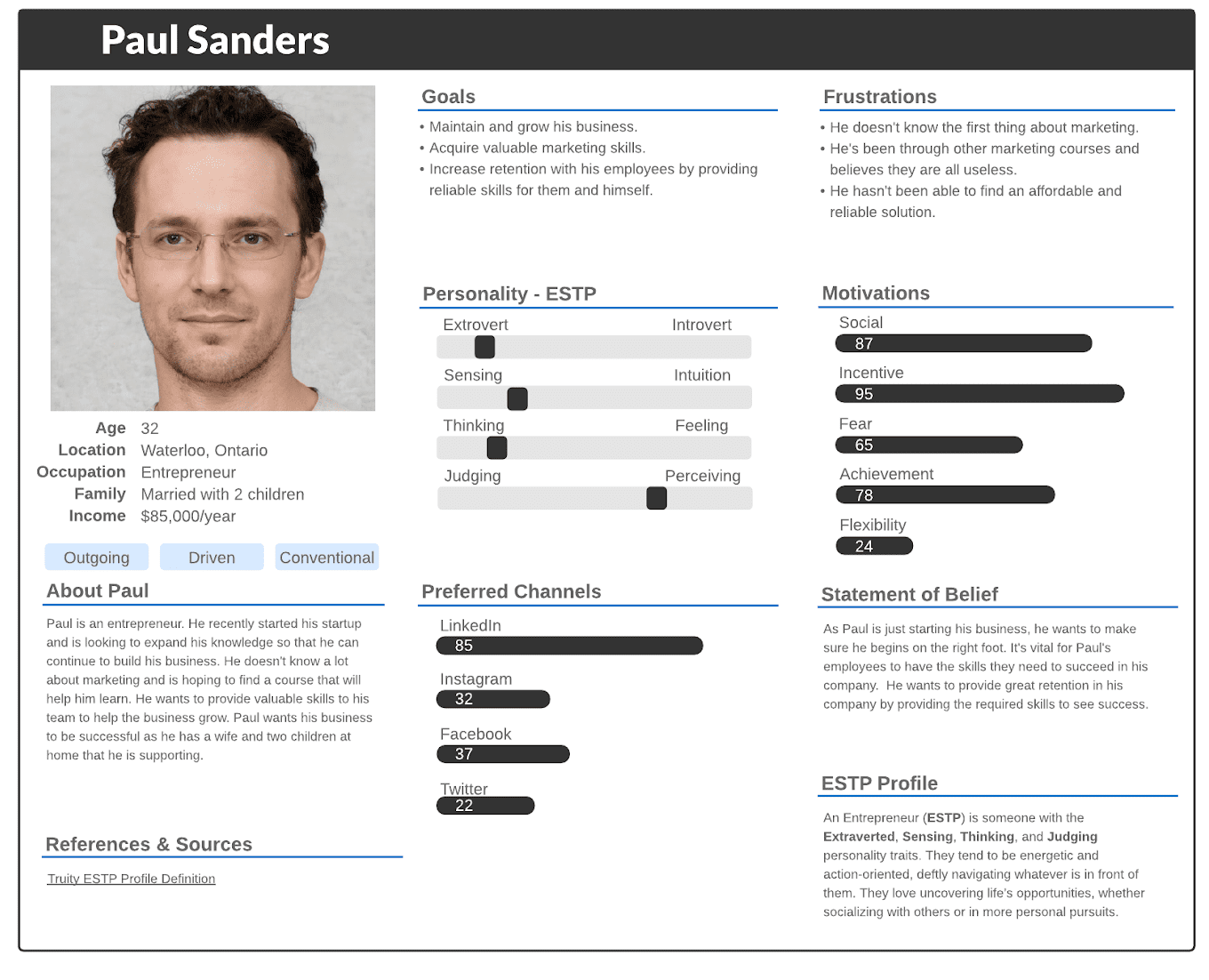 image of a customer persona card.