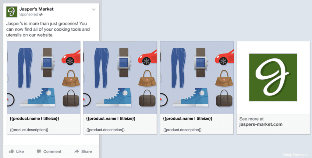 Facebook dynamic ads preview
