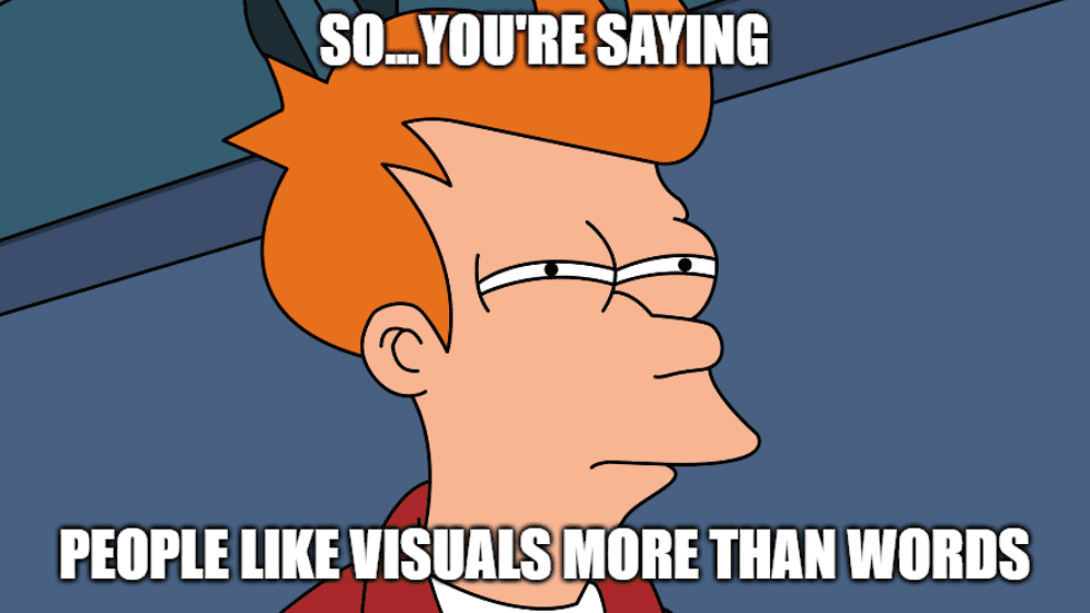 Futurama meme about visual content marketing
