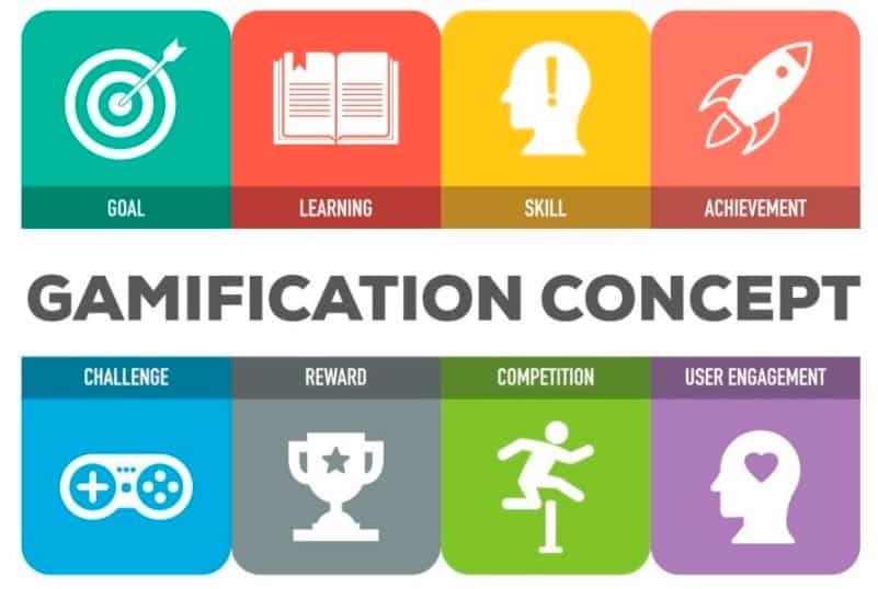 graphic-showing-gamification-process-in-8-steps