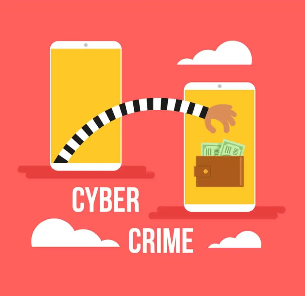 - marketing numérique pour les entreprises en croissance par honeypot marketing Get Secured