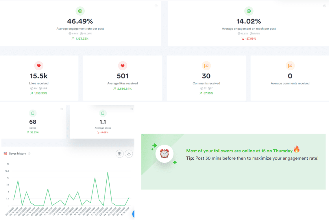 screenshot of iconosquare insights