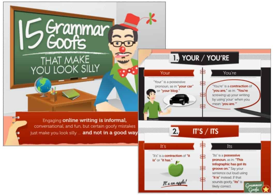 Example of an educational infographic on grammar use.