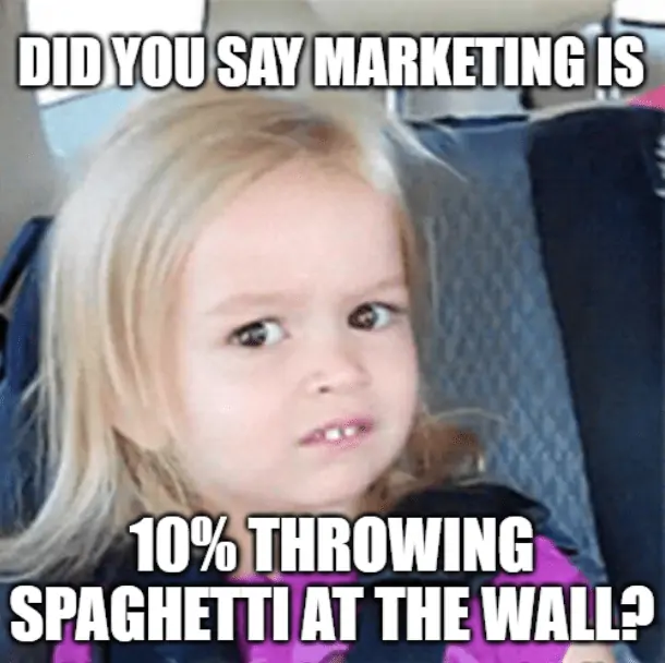 - marketing digital para empresas en crecimiento a través del honeypot marketing Confused girl meme. Text