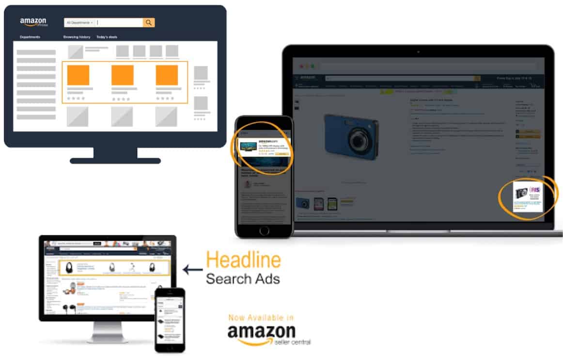 Visual example of Amazons 3 types of ads.