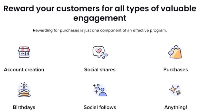 Building Customer Loyalty: Strategies, Examples & Tips - Canada's Leading  SEO, Social and SEM Digital Shop