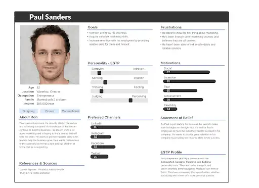 - marketing digital para empresas en crecimiento a través del honeypot marketing Tarjeta de presentación del cliente con foto de rostro y datos básicos