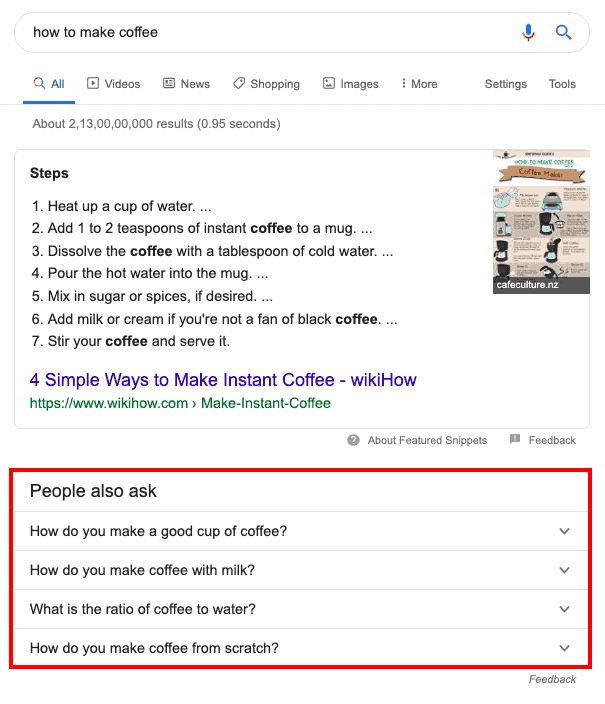 zero click searches FAQ ranking